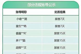 Xúc cảm nóng bỏng! Maxie nửa hiệp 3 điểm 7 trúng 5 chặt bỏ 21 điểm 6 trợ giá trị dương âm+31 hai đội cao nhất